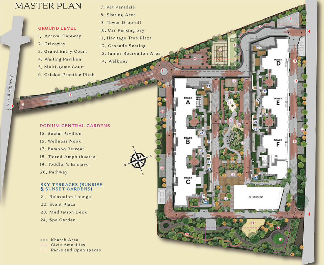Master Plan